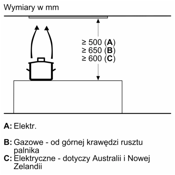 bosch-serie-8-okap-wysepkowy-70-cm-czarny-dln78pc60-10 Okap wysepkowy do zabudowy Bosch DLN78PC60 Serie 8 (70 cm, czarny)