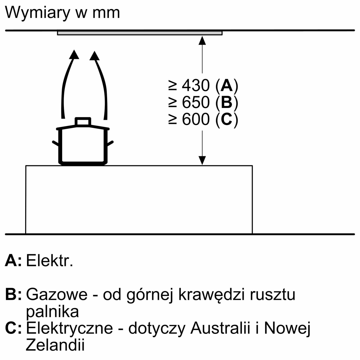 Okap do zabudowy Siemens LJ98BET60 iQ700 90 cm czarny zintegrowany 26 Okap do zabudowy Siemens LJ98BET60 iQ700 90 cm czarny zintegrowany - obrazek 26